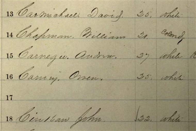 On line 15 the name of Andrew Carnegie, founder of Carnegie Steel Company, is seen alongside other Civil War draft enlistees in a book of Civil War draft records, seen during a news conference at the National Archives in Washington, Wednesday, April 6, 2011, announcing that the Archives and Ancestry.com, is making newly digitized Civil War records available online. (AP Photo/Jacquelyn Martin)